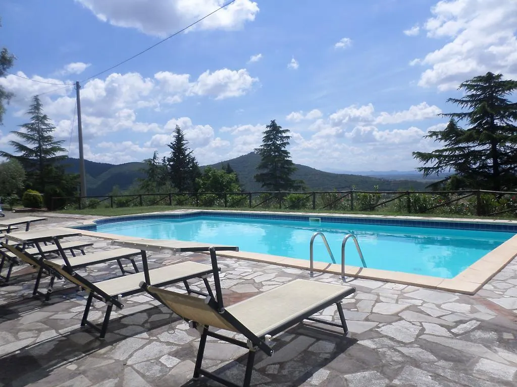 Villa Ai Cedri Cortona