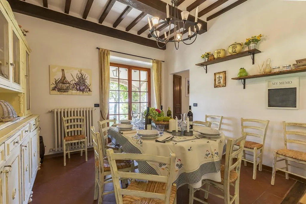 Villa Ai Cedri Cortona