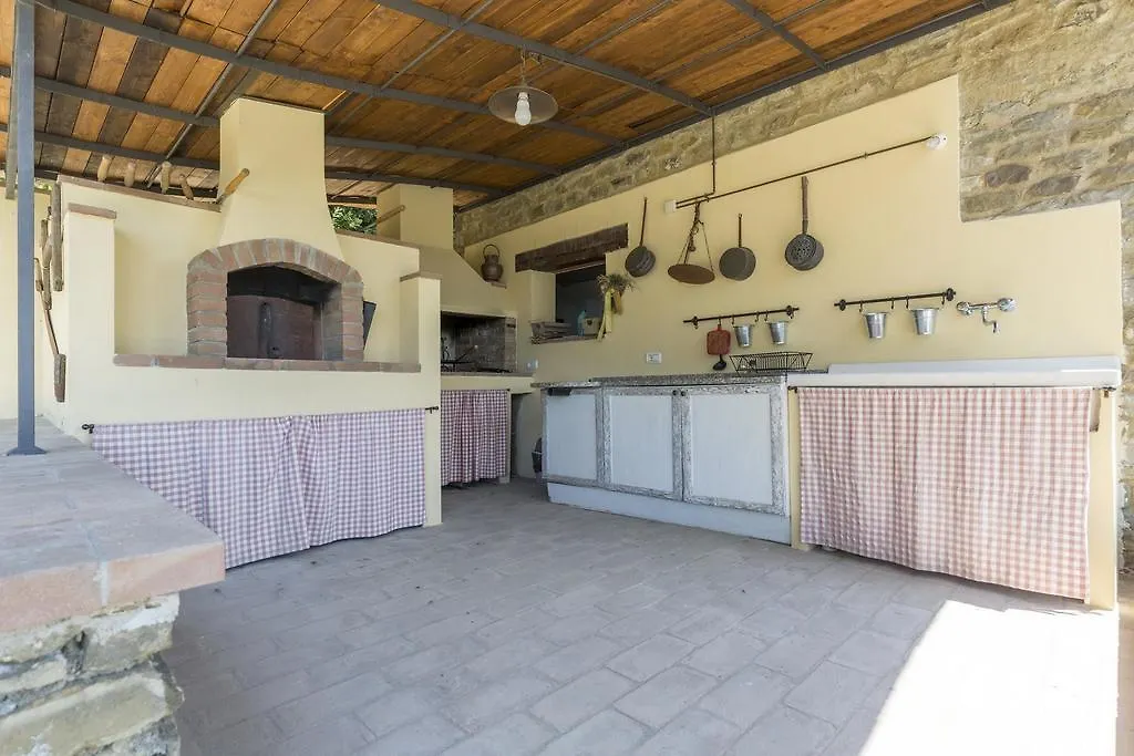 Villa Ai Cedri Cortona
