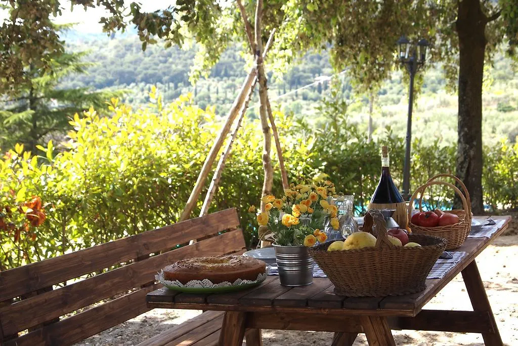 Villa Ai Cedri Cortona