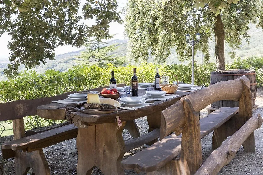 Villa Ai Cedri Cortona Italy